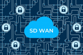 SD-WAN