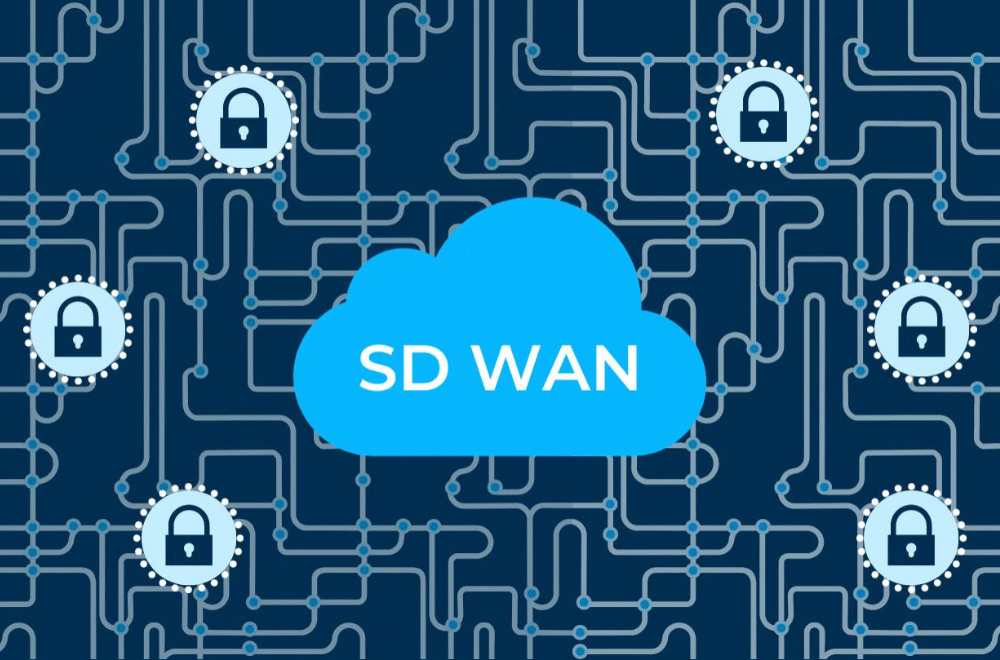 SD-WAN