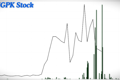 Igpk stock